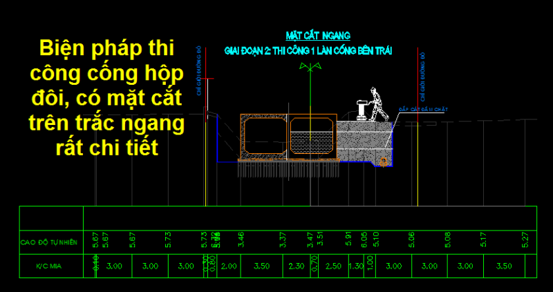 bien-phap-thi-cong-cong-hop-doi-co-mat-cat-tren-trac-ngang