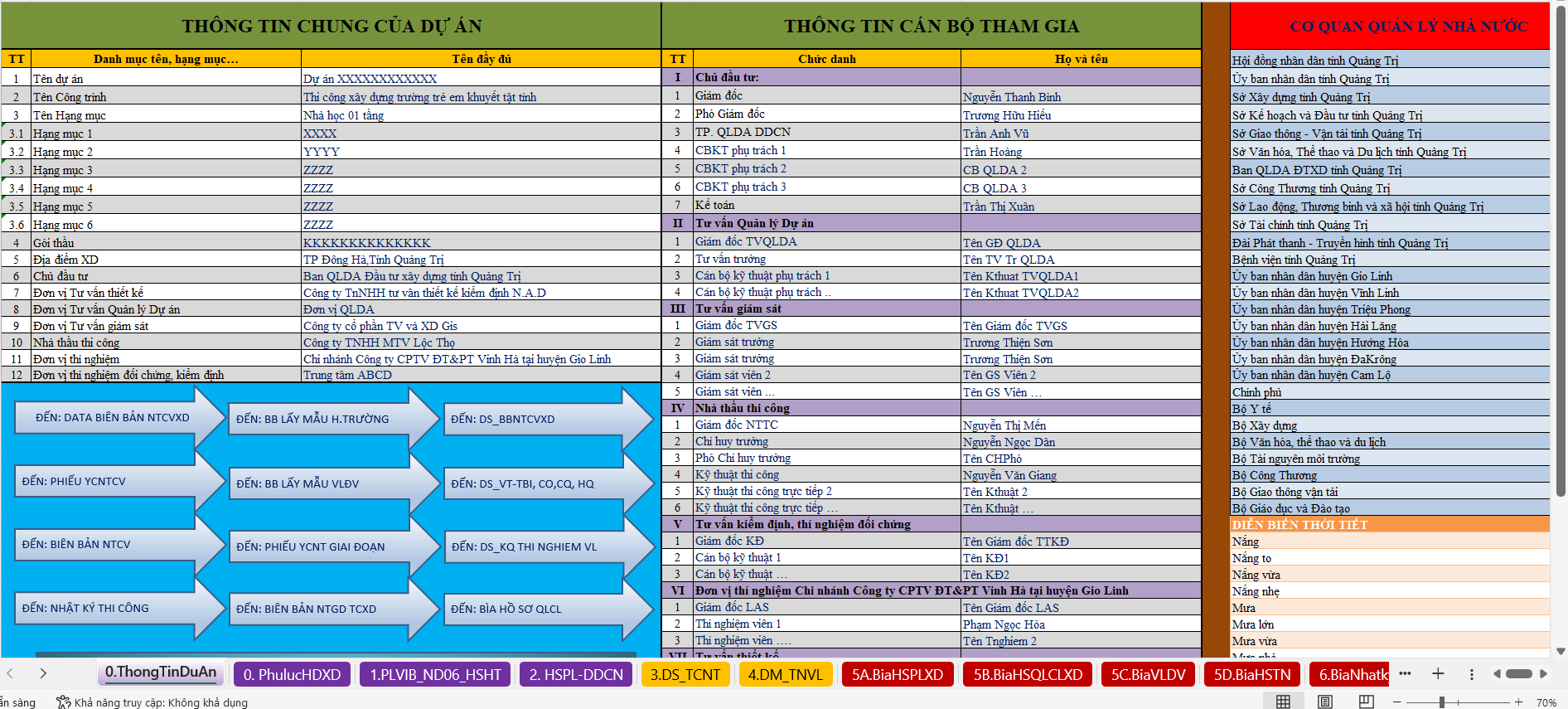 File excel quản lý hồ sơ chất lượng siêu chất