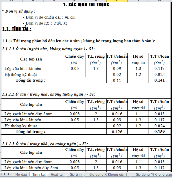 file-excel-tinh-toan-tai-trong-1