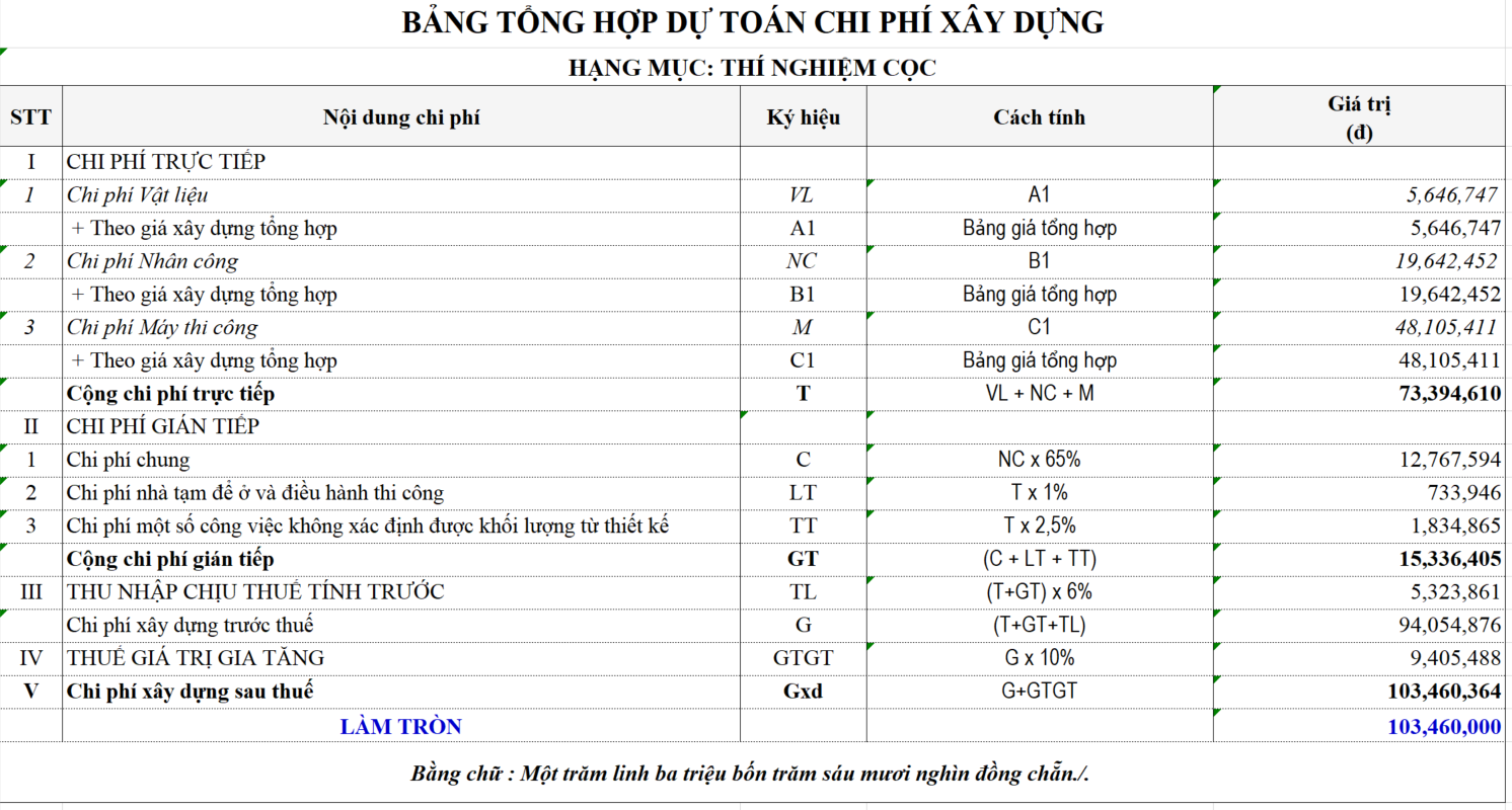 Dự toán thí nghiệm cọc
