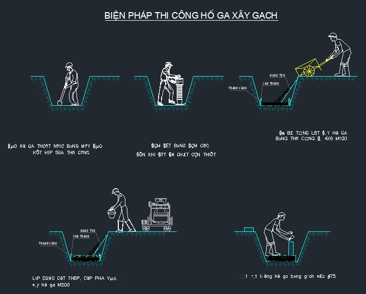 Biện pháp thi công đầy đủ mới nhất