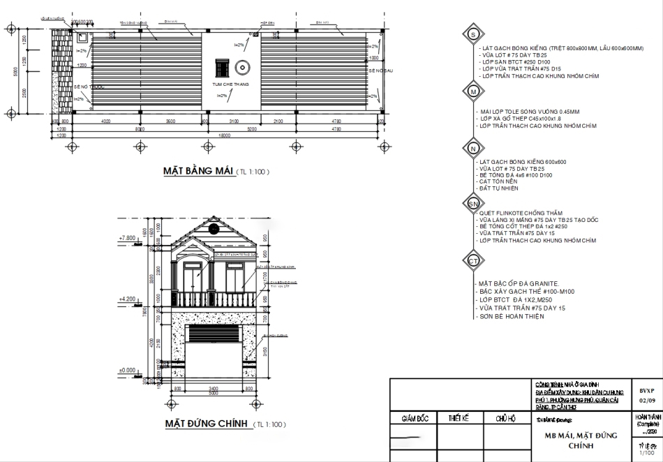 Hồ sơ mẫu nhà phố 2 tầng 5×18.4m miễn phí