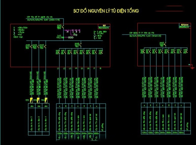 Thư viện autocad_ bản vẽ đường điện nhà xưởng