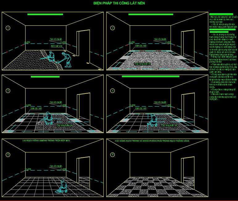 BẢN VẼ BIỆN PHÁP THI CÔNG XÂY TRÁT TƯỜNG