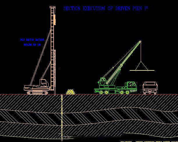 Biện pháp thi công ép cọc
