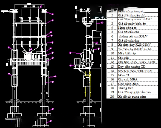 Thư viện cad_ Sơ đồ lắp đặt trạm điện biến áp
